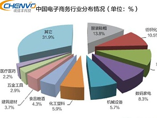 五金加工行業(yè)未來的發(fā)展前景-深圳誠瑞豐五金沖壓廠
