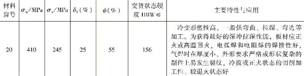 表1-4 常用優(yōu)質(zhì)低碳結(jié)構(gòu)鋼的性能指標(biāo)，主要特性與應(yīng)用（續(xù)）